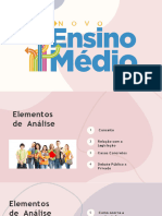 Apresentação Novo Ensino Médio