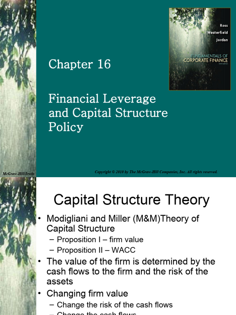 FM016 PDF Capital Structure Capital Asset Pricing Model