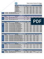 Tabela Preços Animo Service Fev2023 13-02-23