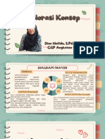 Diagram Player Dian Nafida