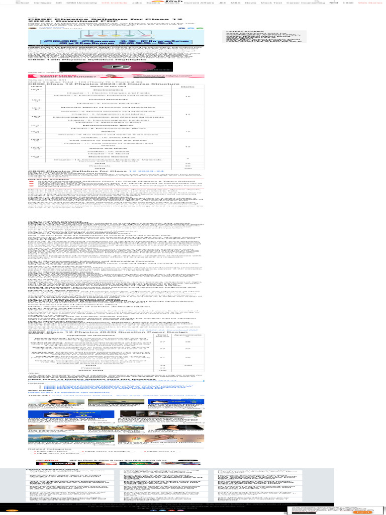 Class 12 Physics Syllabus