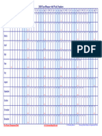 2020 Year Planner Week Numbers