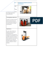 Equipos de Manipulacion de Cara