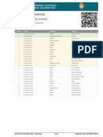 Lista 1 - La Libertad Avanza