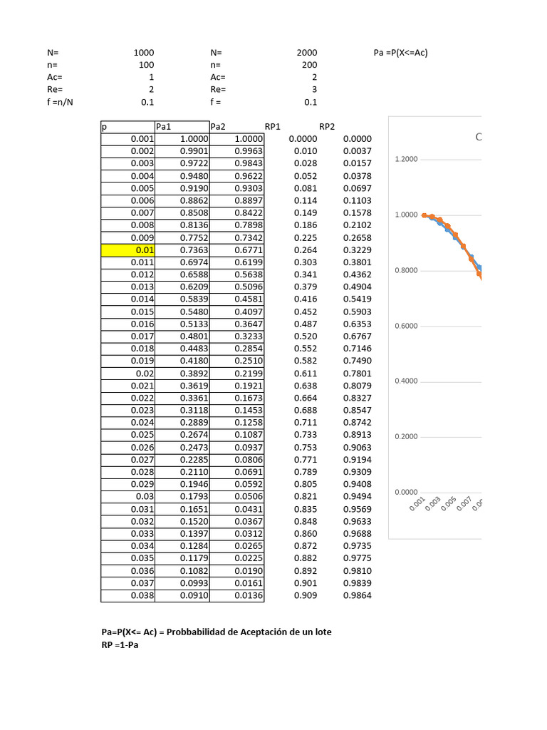 muestreo-aceptacion-pdf