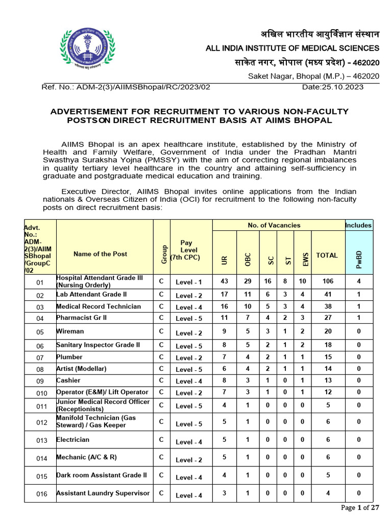 AIIMS Bhopal Non-Faculty Recruitment 2023 | PDF