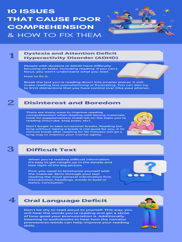 10 Issues That Cause Poor Comprehension PDF