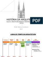 Aula02 - Historia Da Arquitetura