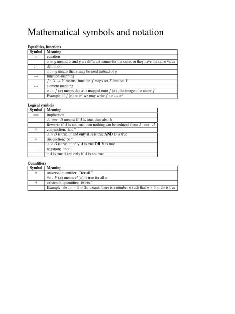Mathematical Symbols & Notation Guide | PDF