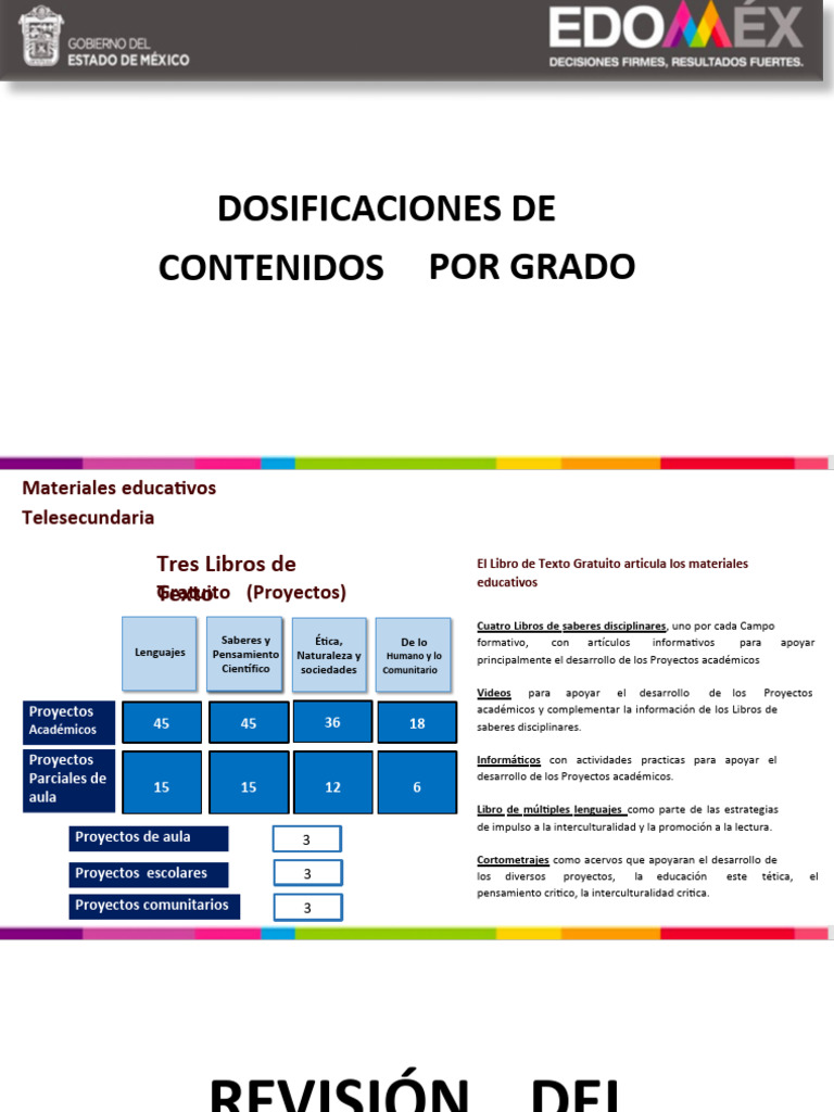 dosificaci-n-de-contenidos-pdf-m-xico-science