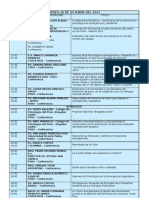 III Encuentro Latinoamericano y Del Caribe en Psicologia de Emergencias y Desastres