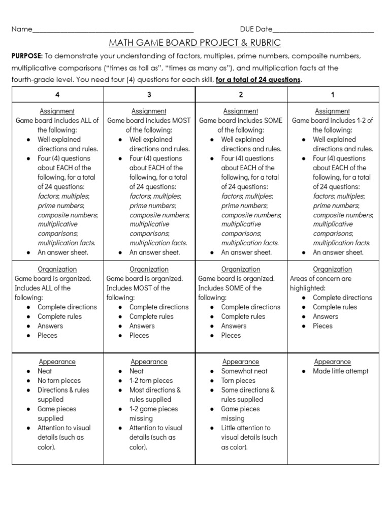 Math Game Board Rubric 1 | PDF | Numbers | Mathematics