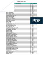 Resultados Maraton Zegama Aizkorri 2023