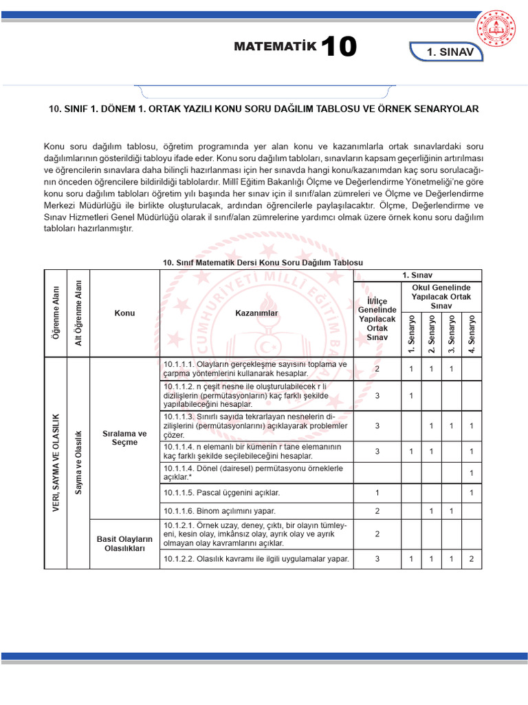Mat 10 | PDF
