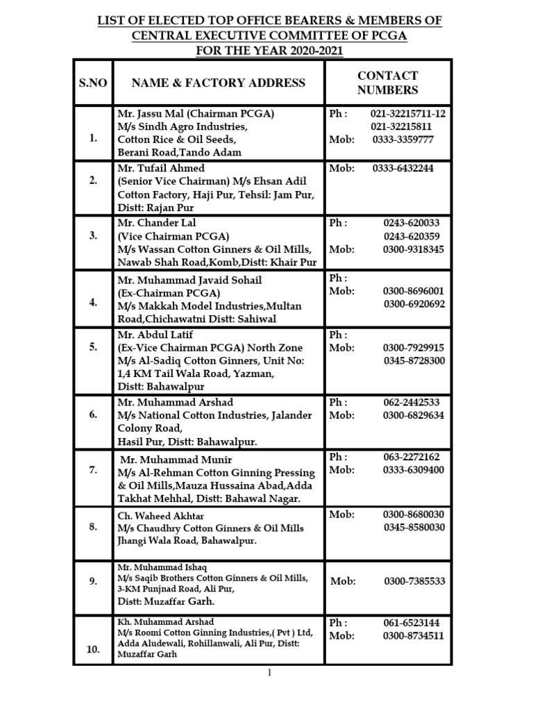 list-of-office-bearers-for-the-year-2020-2021-1-pdf