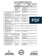 10 List of Members For North Zone Bahawalpur 2021 22