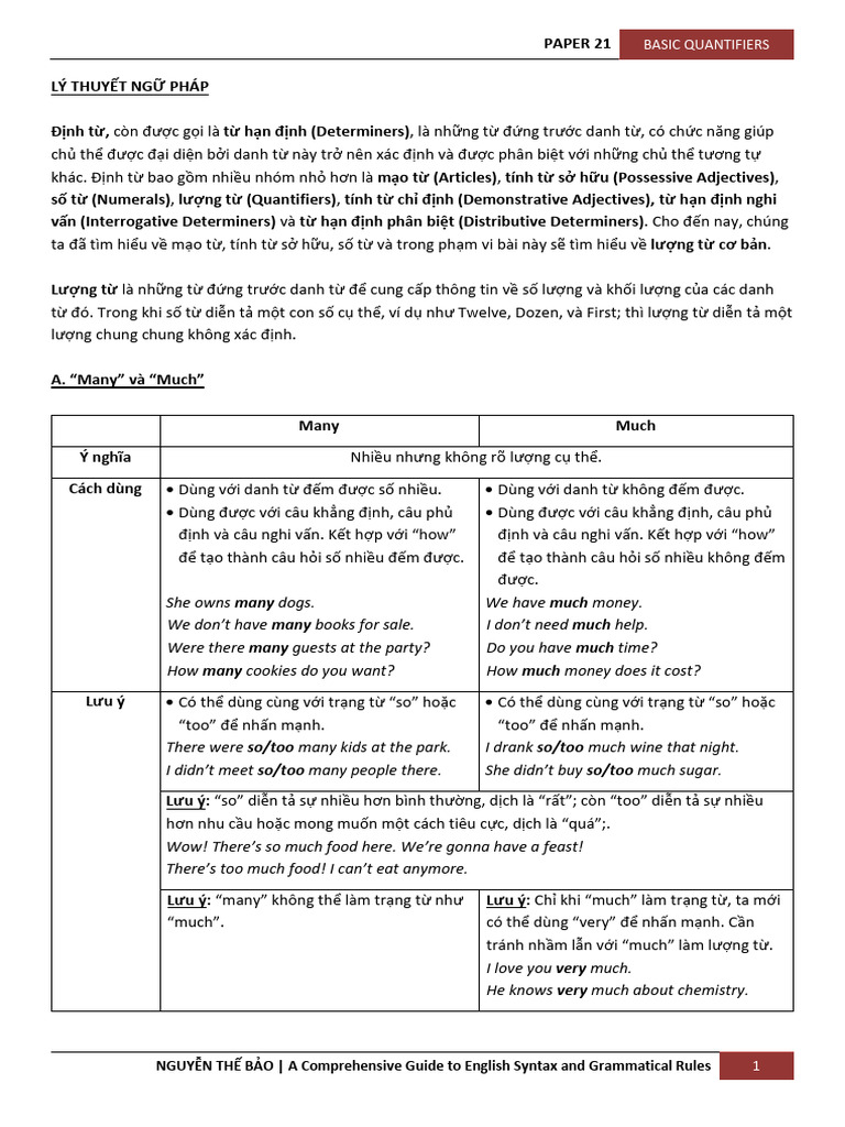 Paper 21 - Basic Quantifiers | PDF