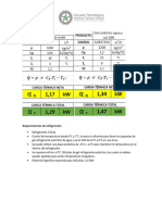 FS - Compresor, Condensador, Capilar y Evaporador