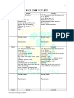 P3C1 Unit Outline