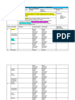 Modelo de Pdi Descriptivo