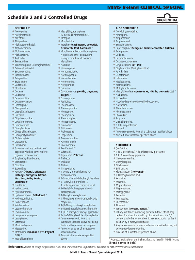 pcs-controlled-drugs-list-pdf-morphine-organic-compounds