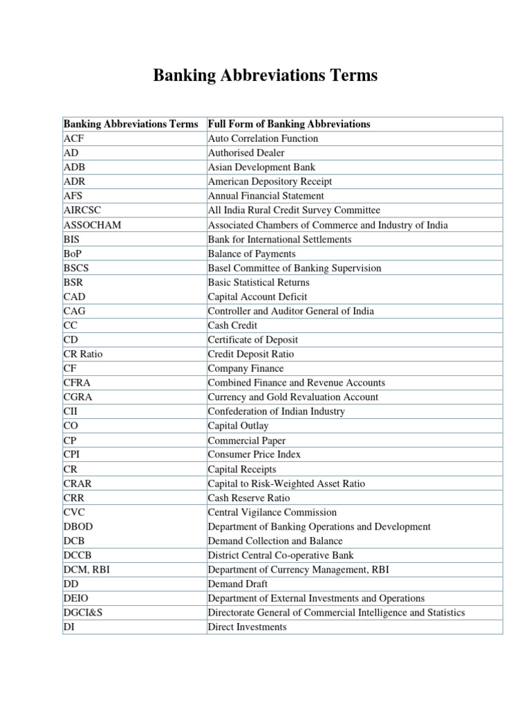 Banking Abbreviations and Their Meanings | PDF