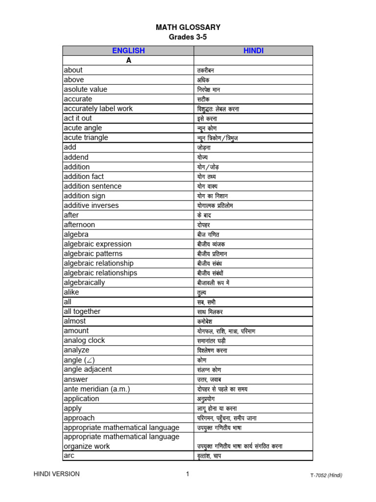 Hindi Math Glossary for Grades 3-5 | PDF | Elementary Mathematics ...