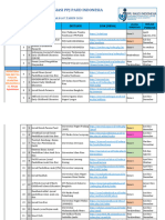 134 JURNAL PPJ PAUD Update Juli 2023