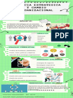 Infografía GERENCIA ESTRATEGICA