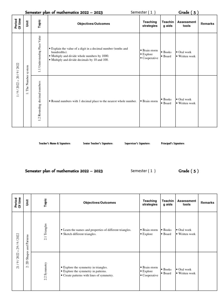 Grade 5 Math Semester Plan 2022-2023 | PDF
