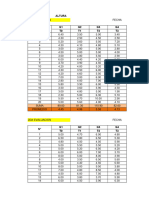 GRUPO #2 - Datos para SPSS Edafologia Final