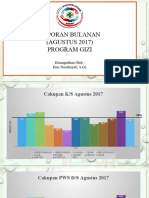 Laporan Gizi Agustus 2017