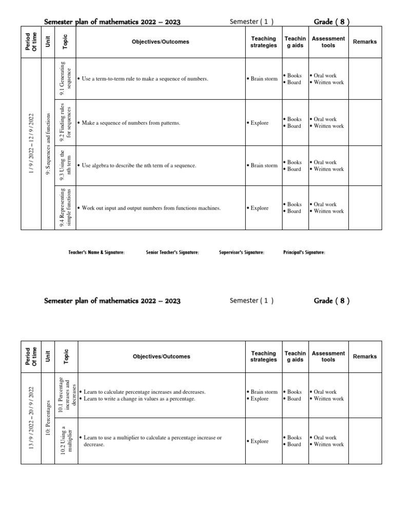 Semester 1 lessons plan grade 8 modified pdf shape probability