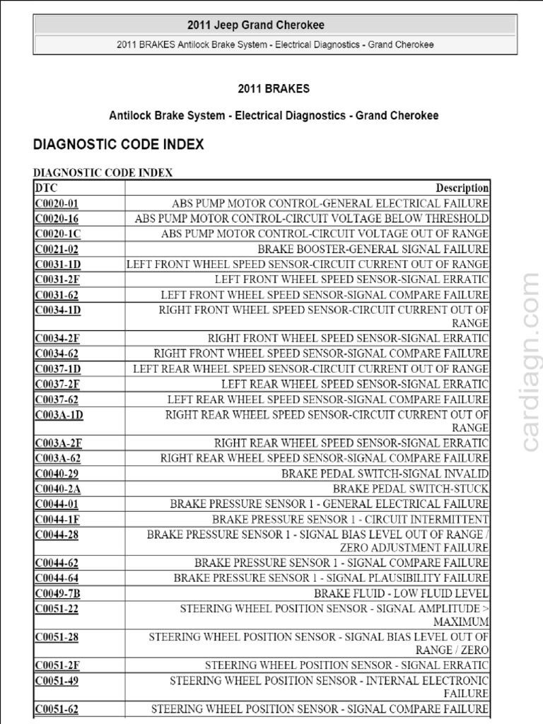 2013 Grand Cherokee Antilock Brake System Electrical Diagnostics PDF