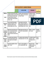 Copia de Rúbrica-Para-Evaluar-Un-Lapbook-1