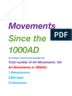 Art Movements From 1000ad Till Now Based On Assignment