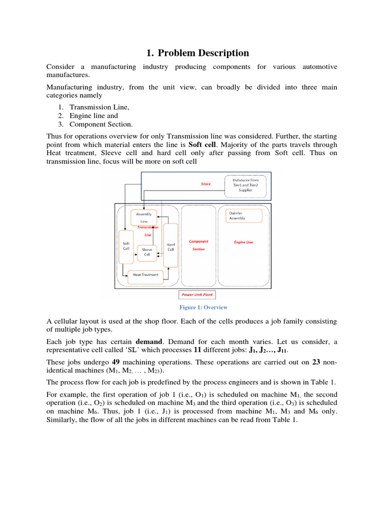 Problem Description | PDF
