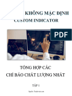 Tổng Hợp Chỉ Báo Gắn Ngoài Chất Lượng Nhất