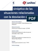 Tarea 2.1 S2 Cuadro Sinoptico de La Desviacion Social