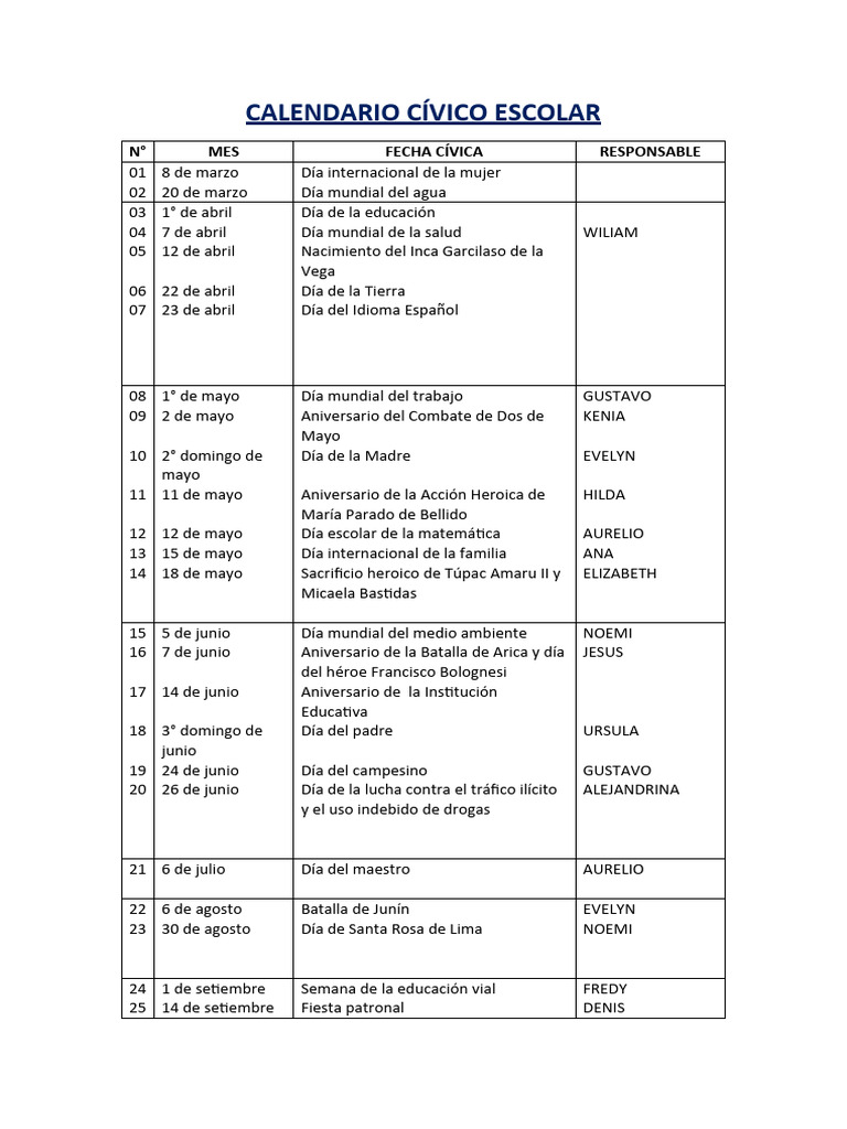 Calendario Cívico Escolar | PDF