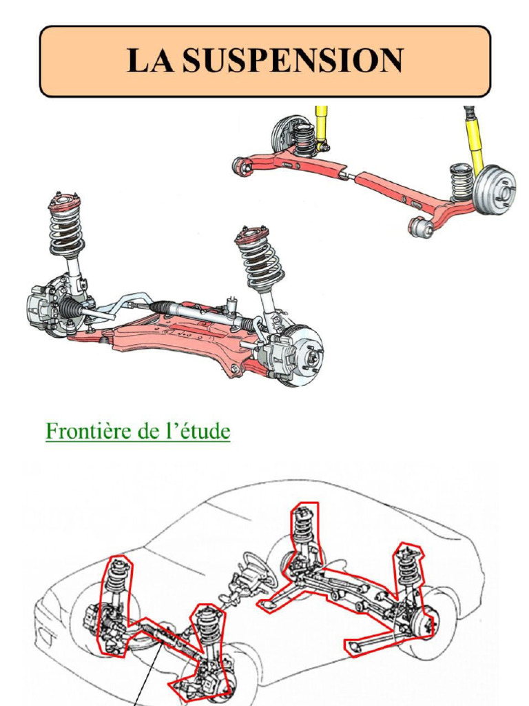 La Suspension PDF