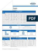 Cuponal_Standard_Supply