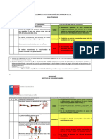 LISTA DE CHEQUEO MINSAL Muculo Esqueletico