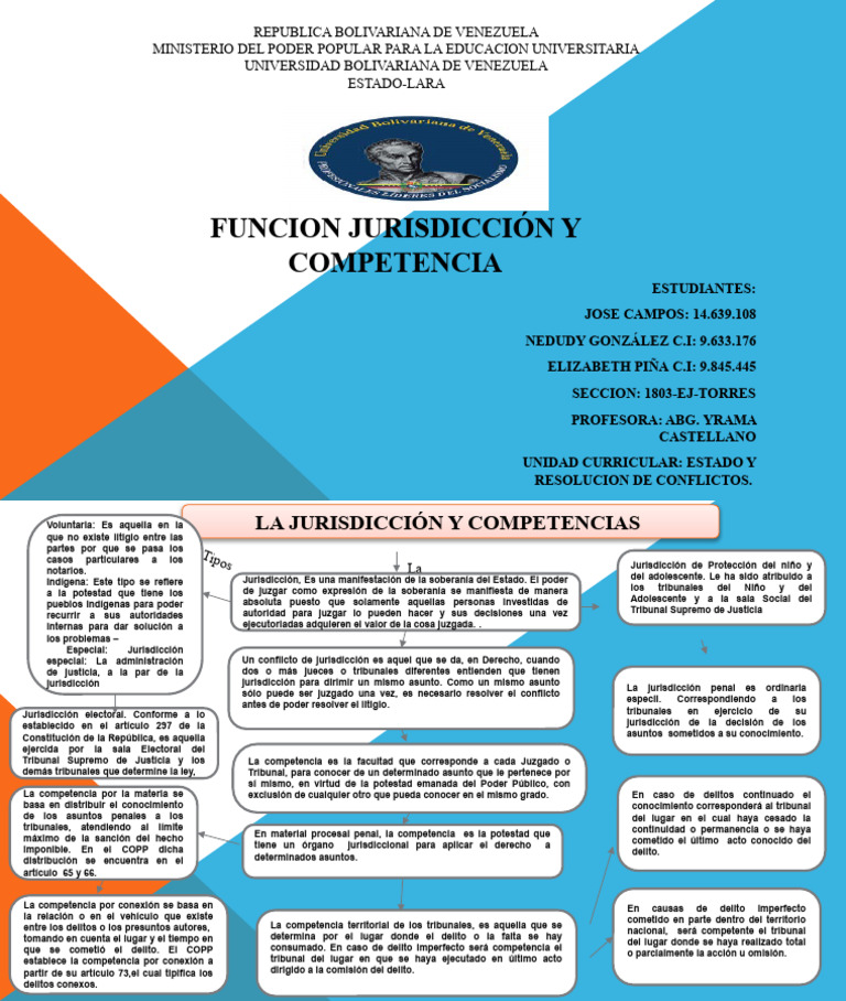 Jurisdicción y Competencia en Derecho | PDF