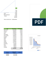 Ejercicio 1 Realiza Graficas Mau 123