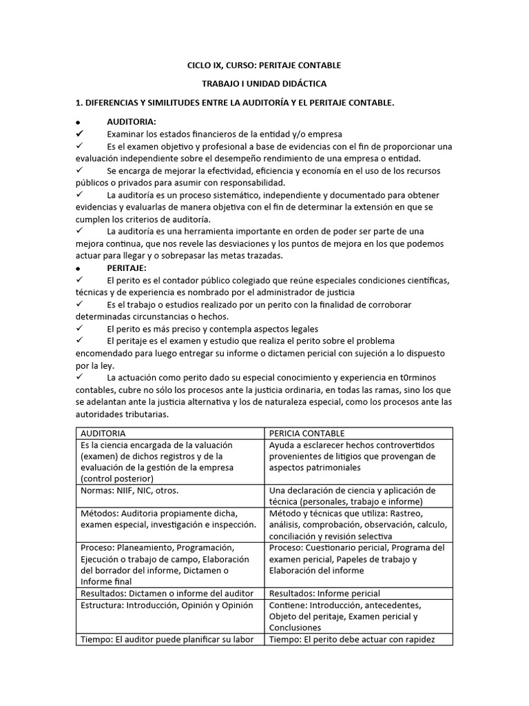 ciclo-ix-curso-peritaje-contable-trabajo-i-unidad-did-ctica-1