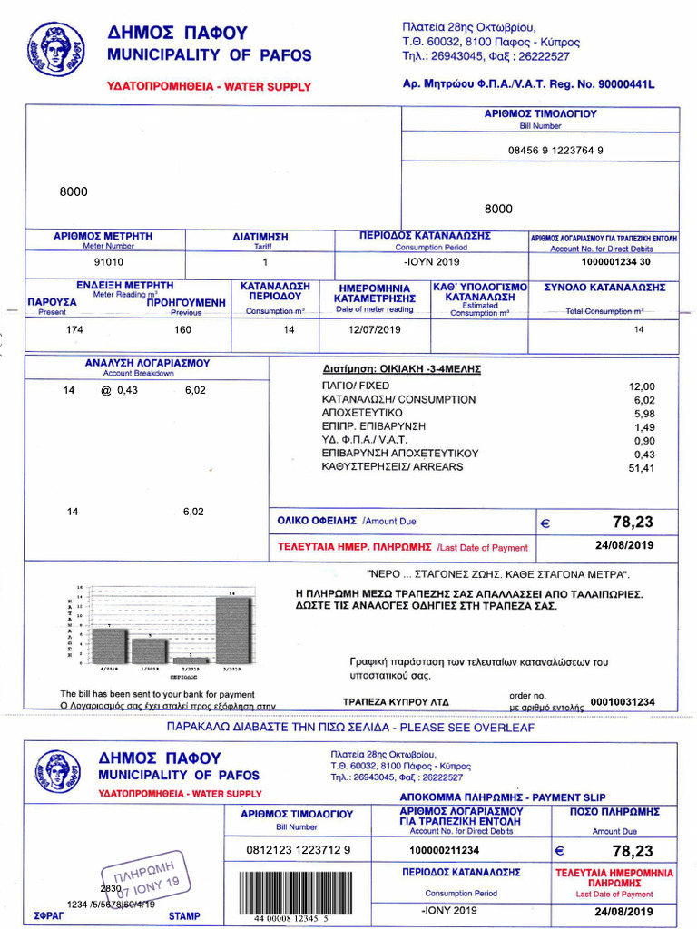 Cyprus Utility Bill Template Guide | PDF