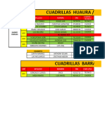 CUADRILLAS PROVINCIAS  AL  07062022