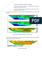 ERT TDEM Joint Inversion