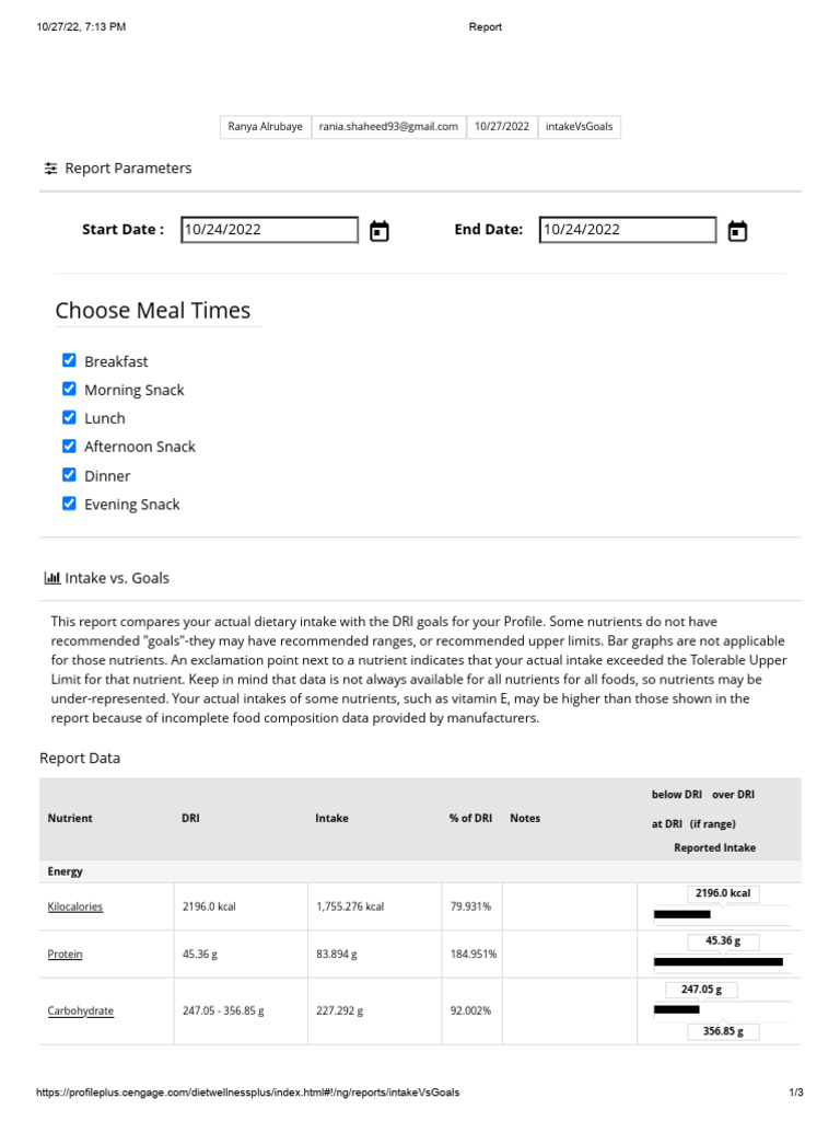 Dietary Intake vs. DRI Goals Report | PDF